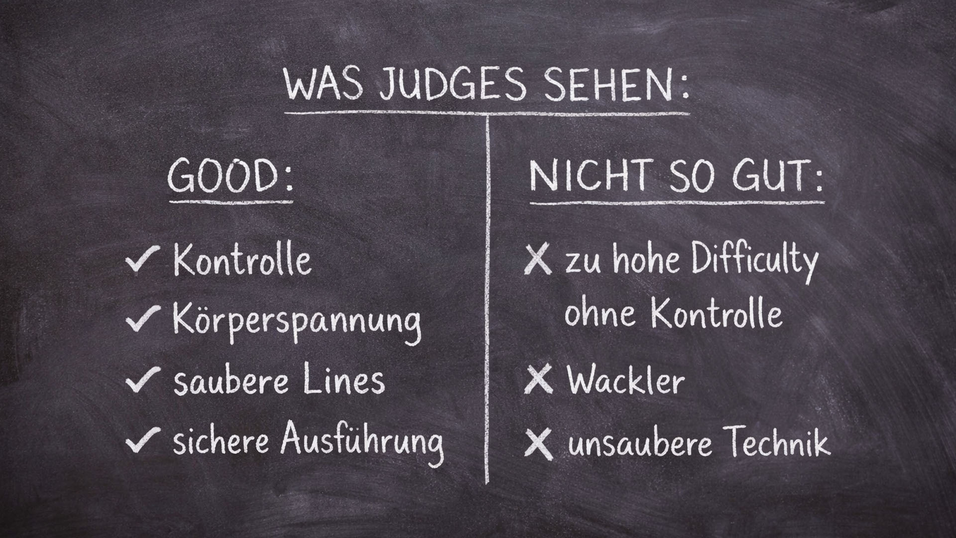 Mehr Schwierigkeit heißt nicht automatisch besser